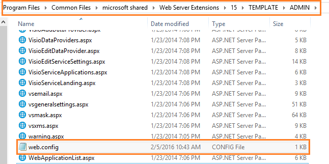 SharePoint Admin Config File