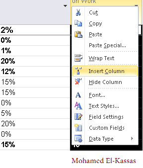 Calculate %Complete Vs %Work Complete In Microsoft Project