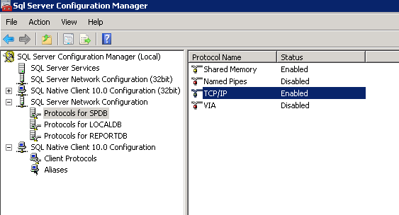 Sql Server Netowrk Configration