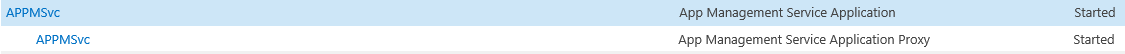 App Management Service Provisioned