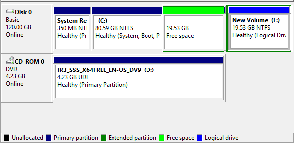 Unallocated free space beside OS disk management 