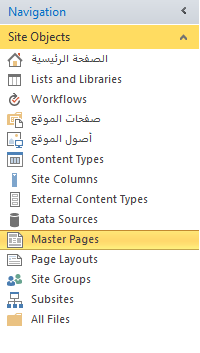 The Master Pages in SharePoint Designer 2013