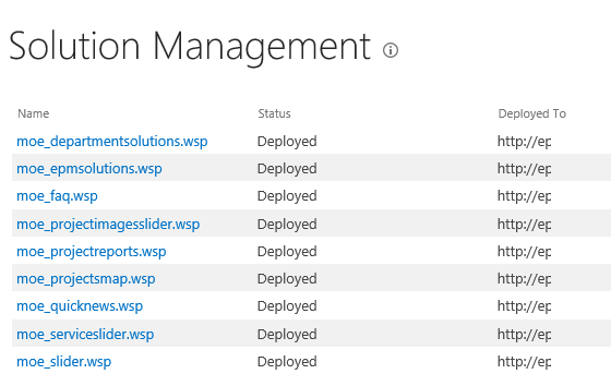 SharePoint WSP Solutions list