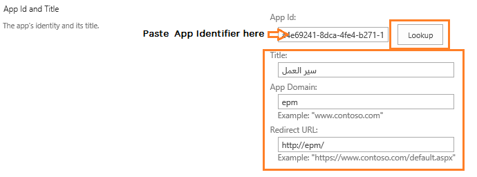 SharePoint Grant App Permissions