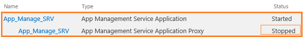 App Management Shared Service Proxy is stopped