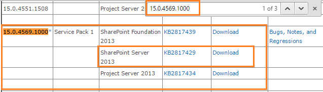 What's the current Cumulative Update installed on SharePoint Farm