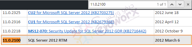 SQL Server Build Number.png