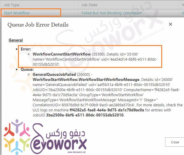 WorkflowCannotStartWorkflow (35100) 