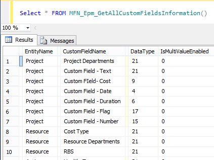 Query Enterprise Custom Fields in Project Server 2013
