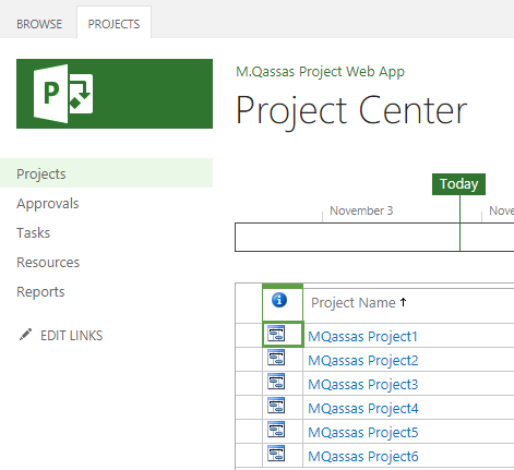 Project Center Totalize