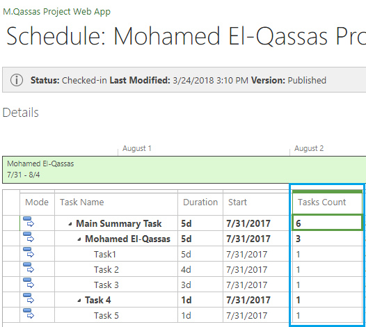 Count All Tasks in Project Server