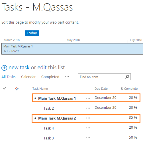 Roll Up Summary Task in Task List In SharePoint