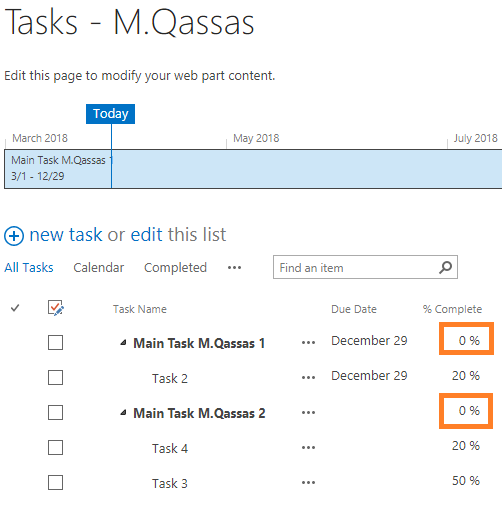 Roll Up Summary Task In SharePoint Task List