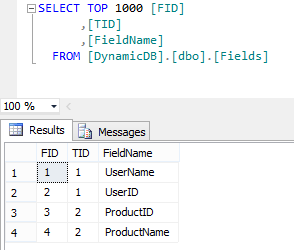 convert rows to columns using Dynamic Pivot in SQL Server