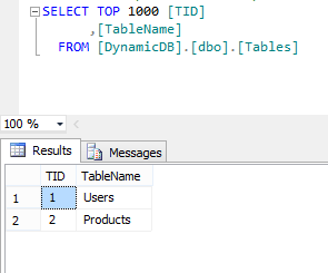 Tables - convert rows to columns using Dynamic Pivot in SQL Server