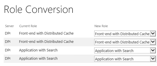 Convert Front End Role to Web Front End With Distributed Cache Role in SharePoint 2016