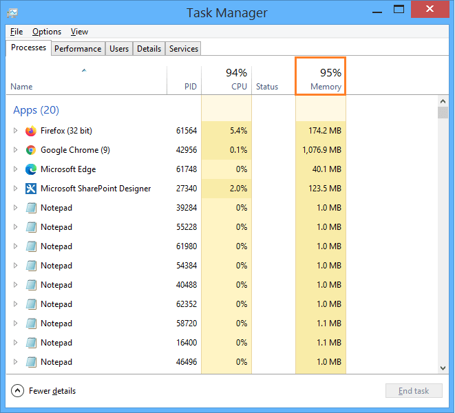 Processes tab in Task Manager