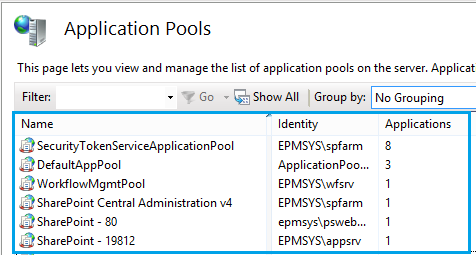 Application Pools in IIS