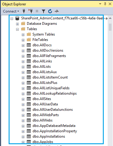 SharePoint Admin Content Database