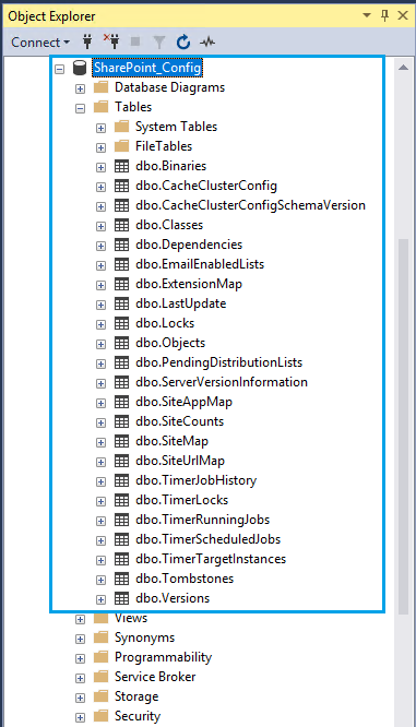 SharePoint Configuration Database for SharePoint 2019