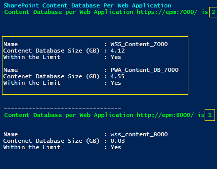 SharePoint Content Database Per Web Application - SharePoint Farm Scan Report