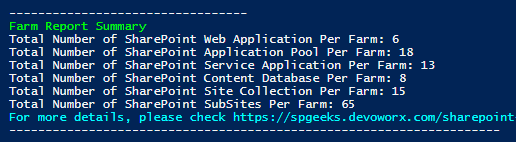 SharePoint Farm Scan Report summary
