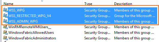SharePoint Security Groups