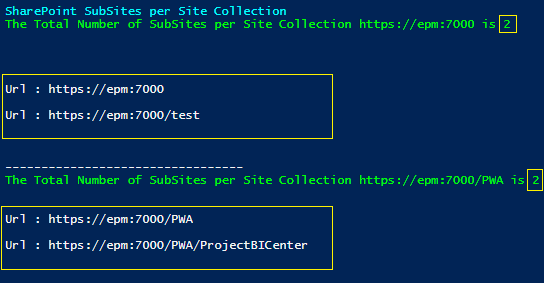 SharePoint SubSites Per Site Collection - SharePoint Farm Scan Report