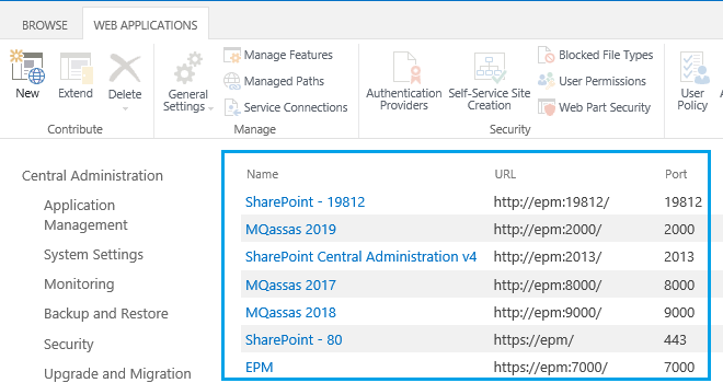 SharePoint web application