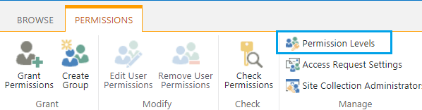 SharePoint-Permission-Levels