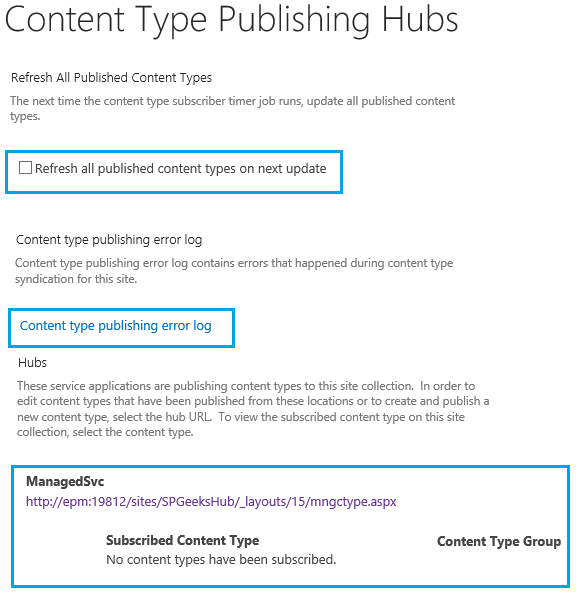 Content Type Publishing Hubs