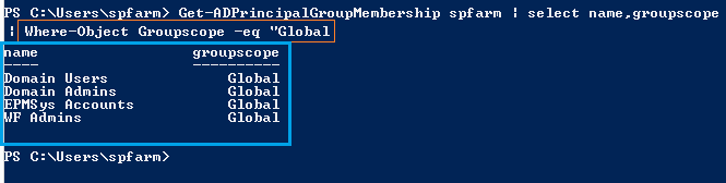 Get Global Group a user is a member of