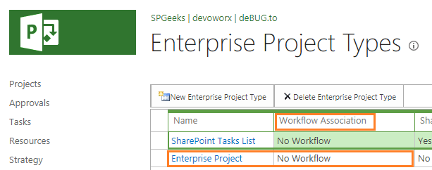 Enterprise Project Type Association Workflow-min