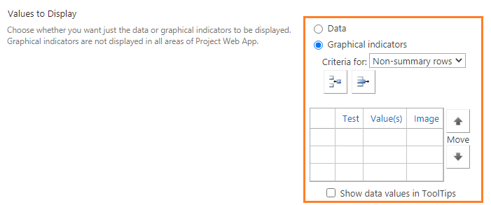 Graphical Indicators in Custom Field