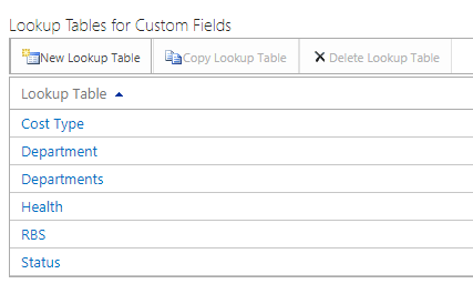 Lookup tables for custom fields