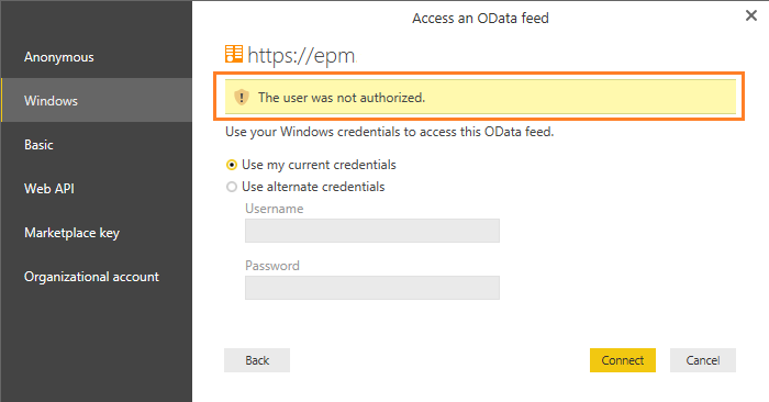 Power BI The user was not authorized
