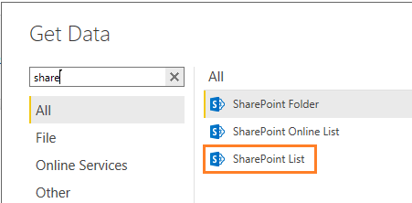 SharePoint Power BI data sources