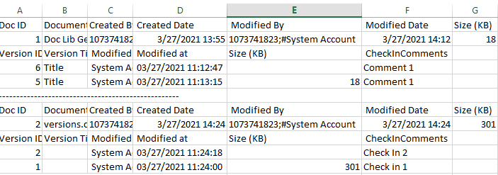 export sharepoint document version history using powershell