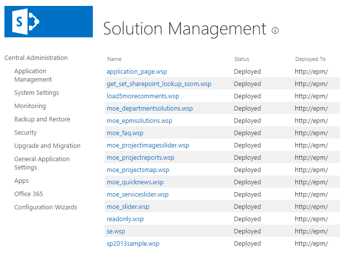 SharePoint Solution Management