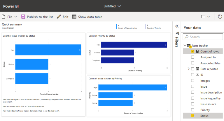 Create Power BI Report From SharePoint List