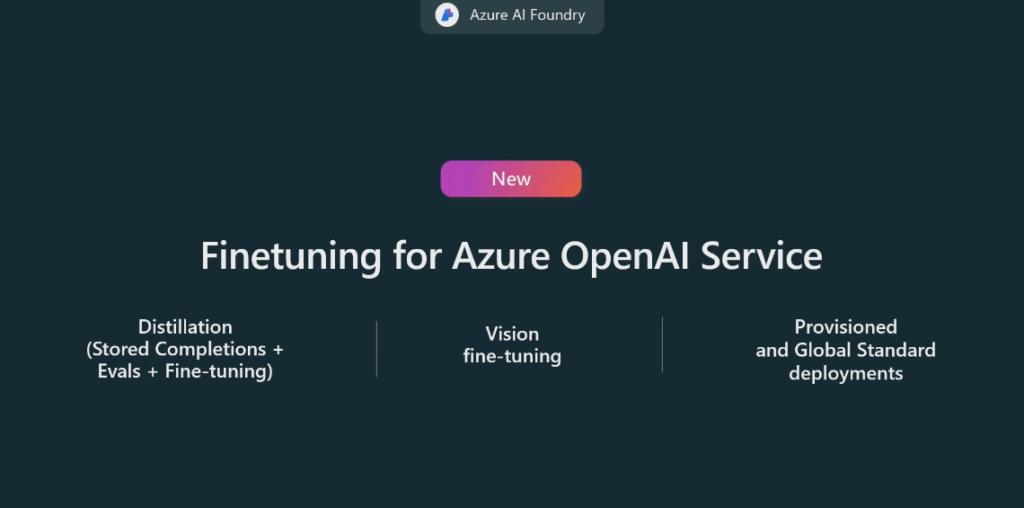 Azure AI Foundry: Revolutionizing AI-Powered Applications