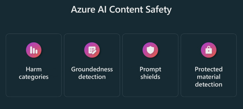 Azure AI Foundry: Revolutionizing AI-Powered Applications